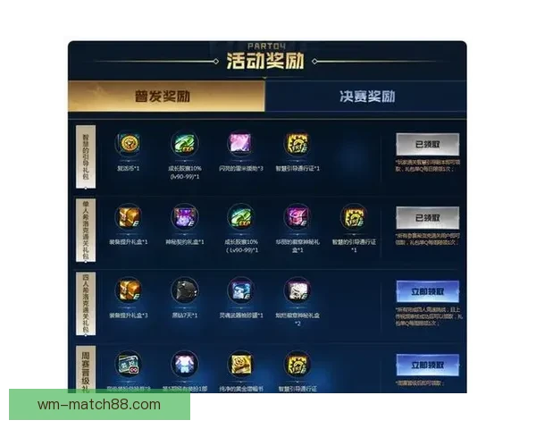 世界杯精彩竞猜玩法推荐，让你轻松赢取丰厚奖励